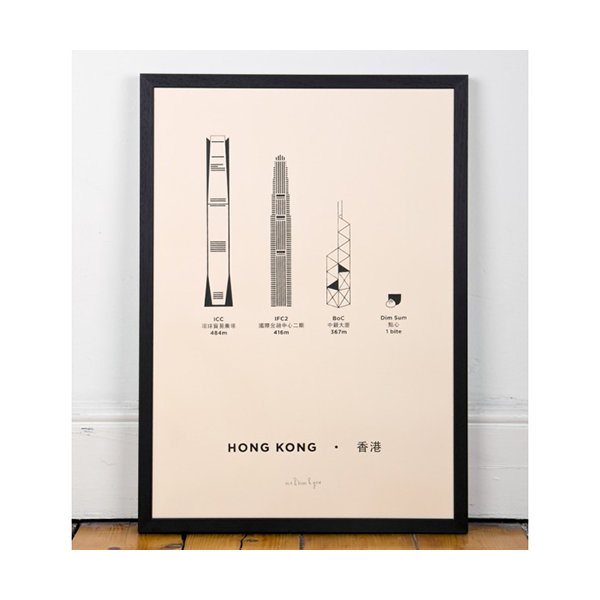 ME&HIM&YOU Screen Print - Hong Kong