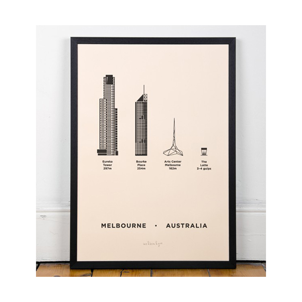 ME&HIM&YOU Screen Print - Melbourne