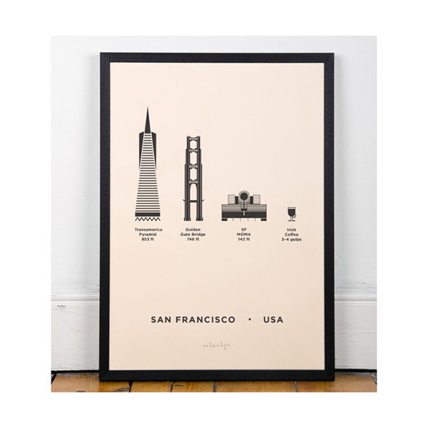 ME&HIM&YOU Screen Print - San Francisco