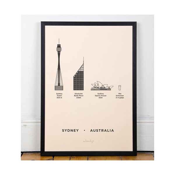 ME&HIM&YOU Screen Print - Sydney